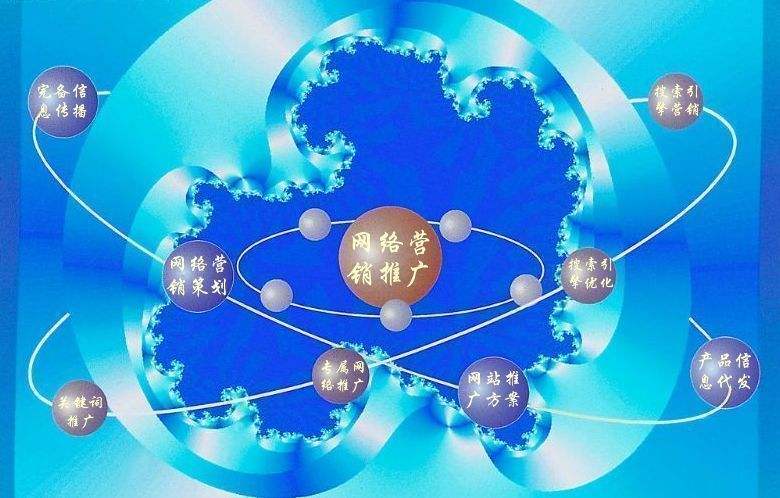 白云新媒体运营企业需要掌握的网络推广技巧有哪些